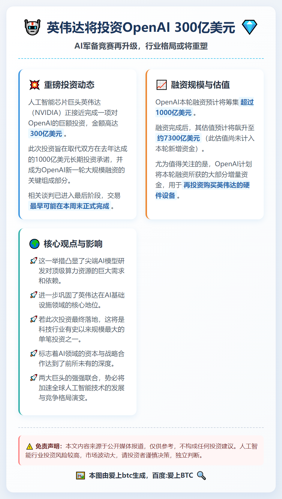 英伟达将投资OpenAI 300亿美元