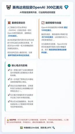 英伟达将投资OpenAI 300亿美元