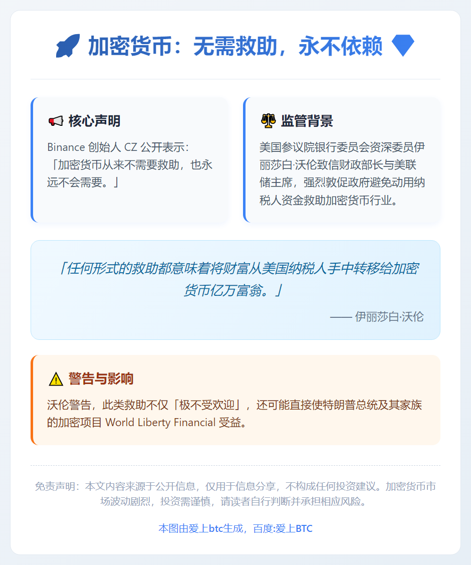 加密货币：无需救助，永不依赖