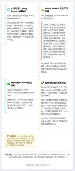 Vitalik炮轰Conway Research，CONWA