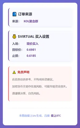 2026-02-20 09:21:17 $VIRTUAL交易设置