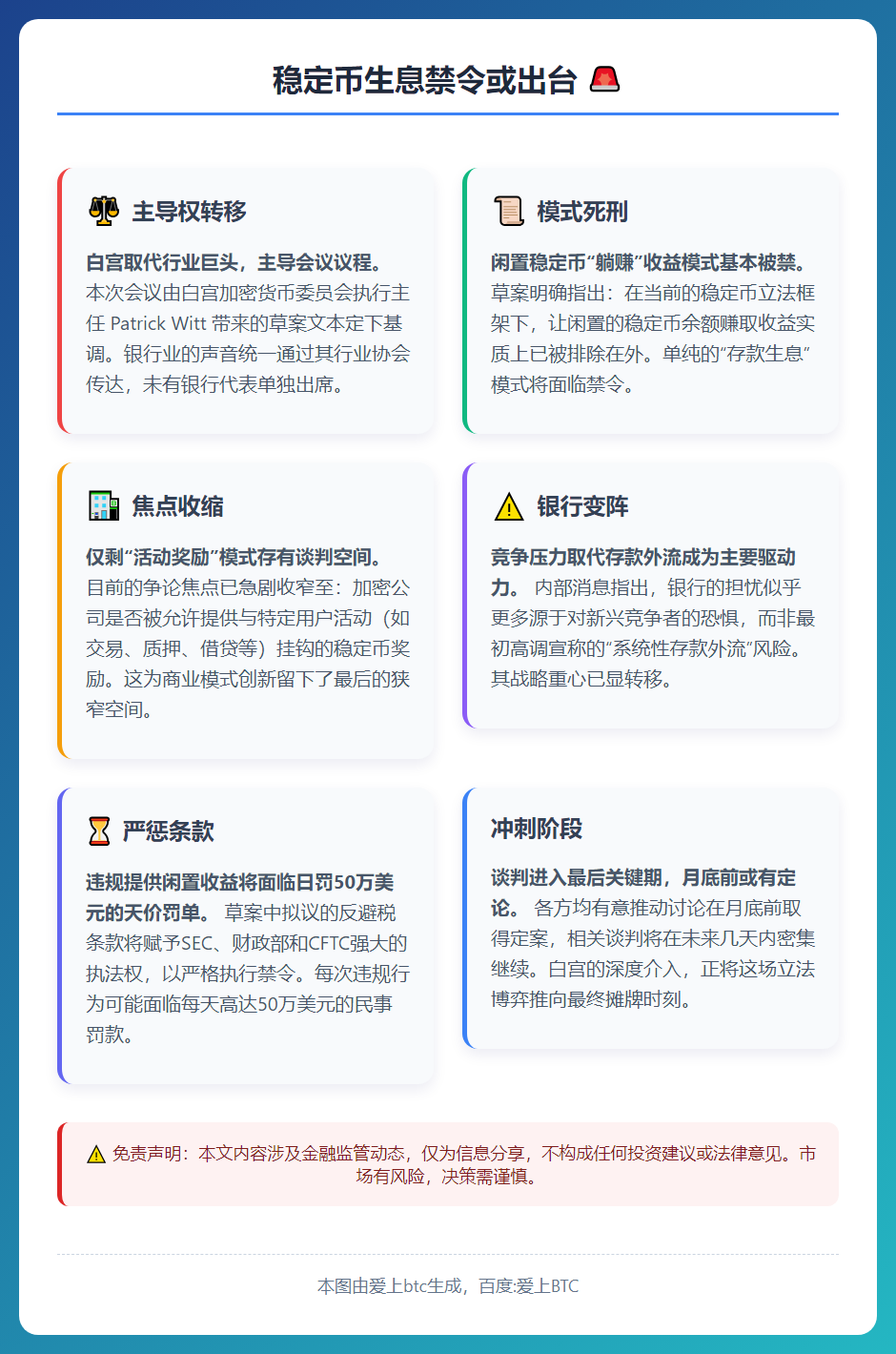 稳定币生息禁令或出台