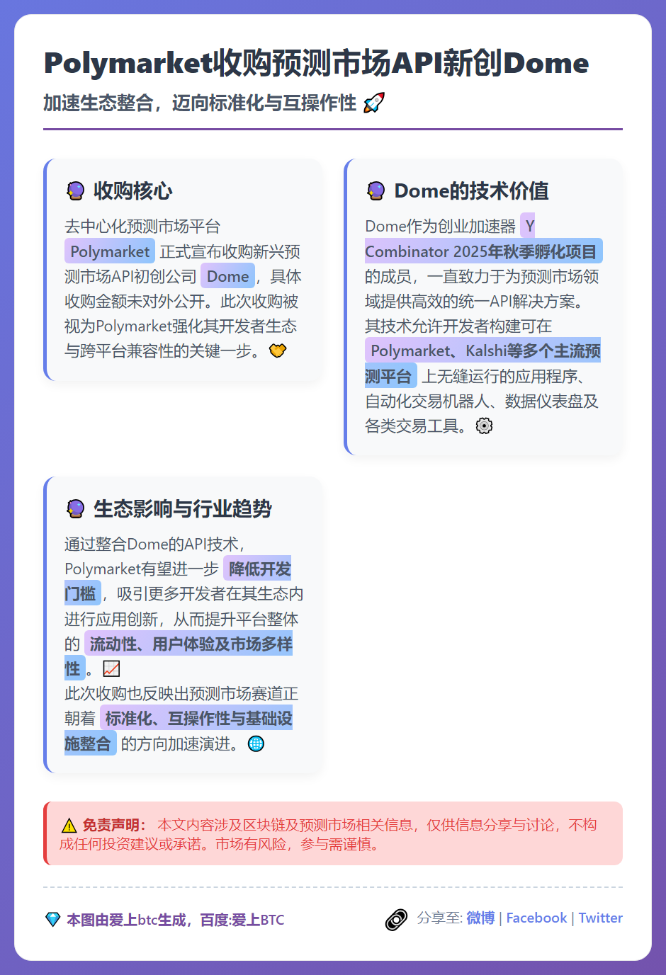 Polymarket收购预测市场API新创Dome