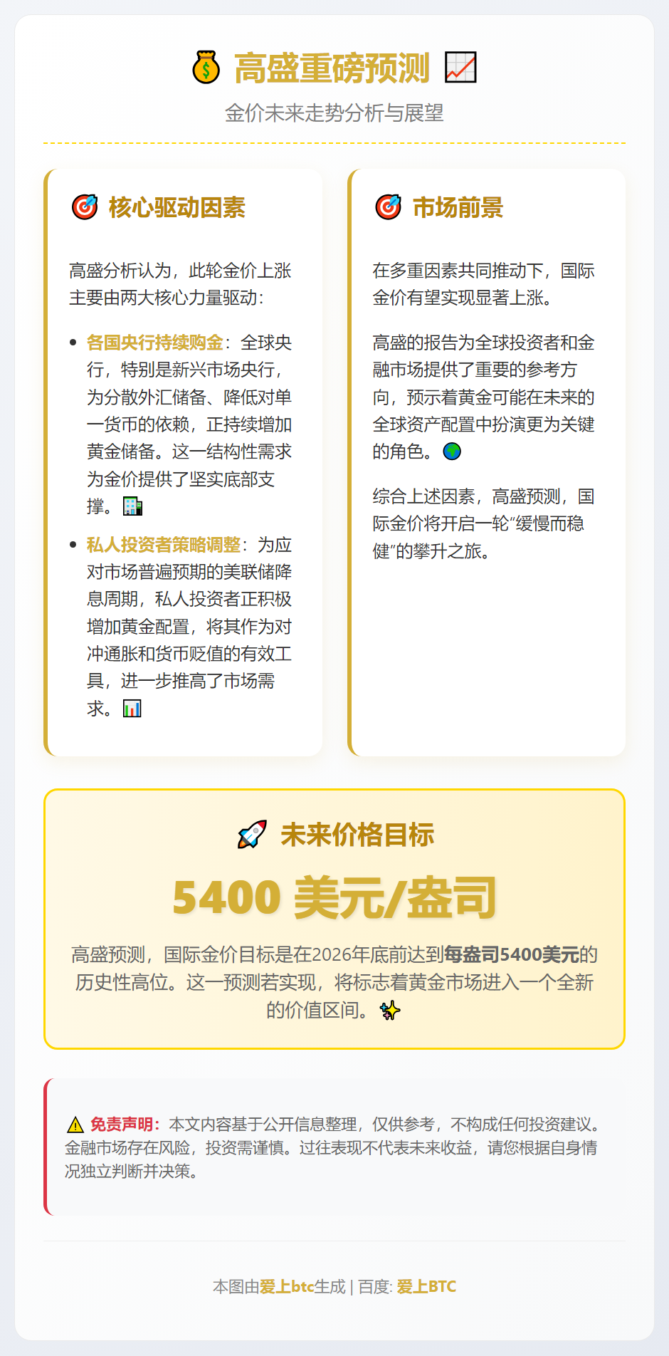 高盛：金价2026年底或达5400美元