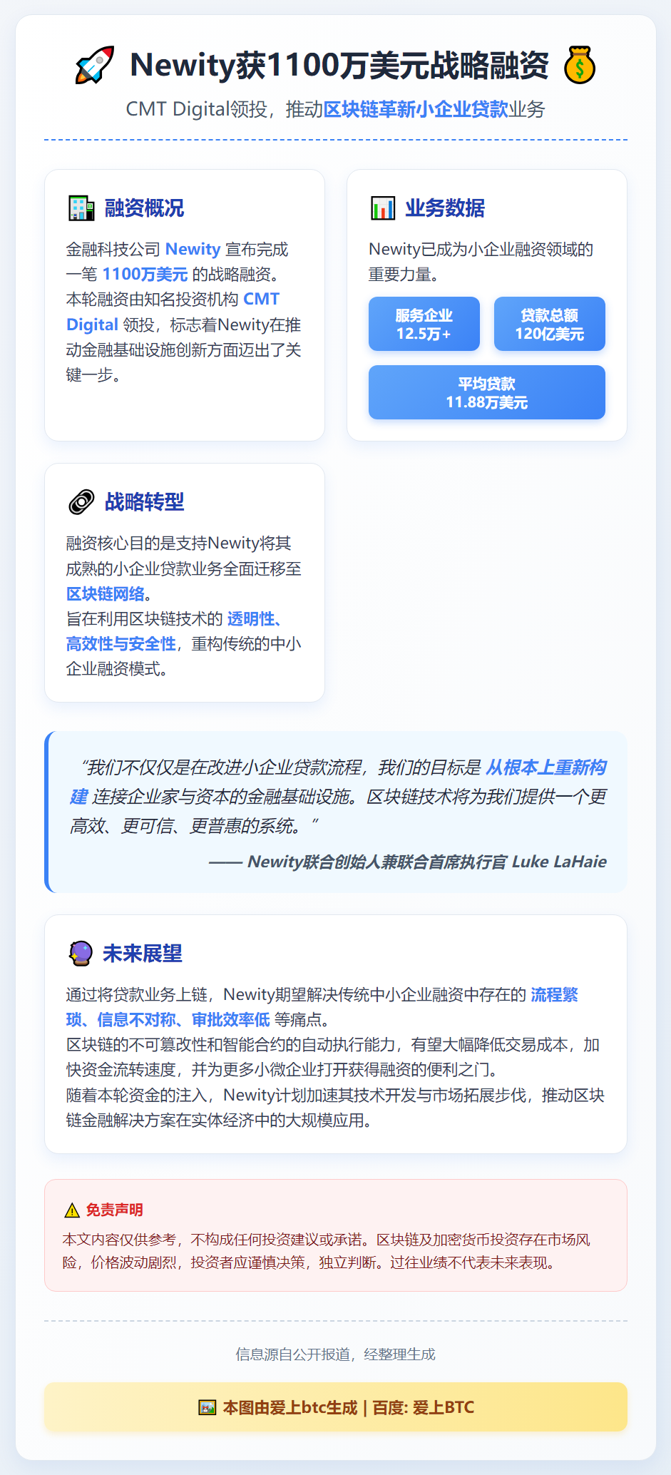 Newity获1100万美元融资，CMT Digital领投