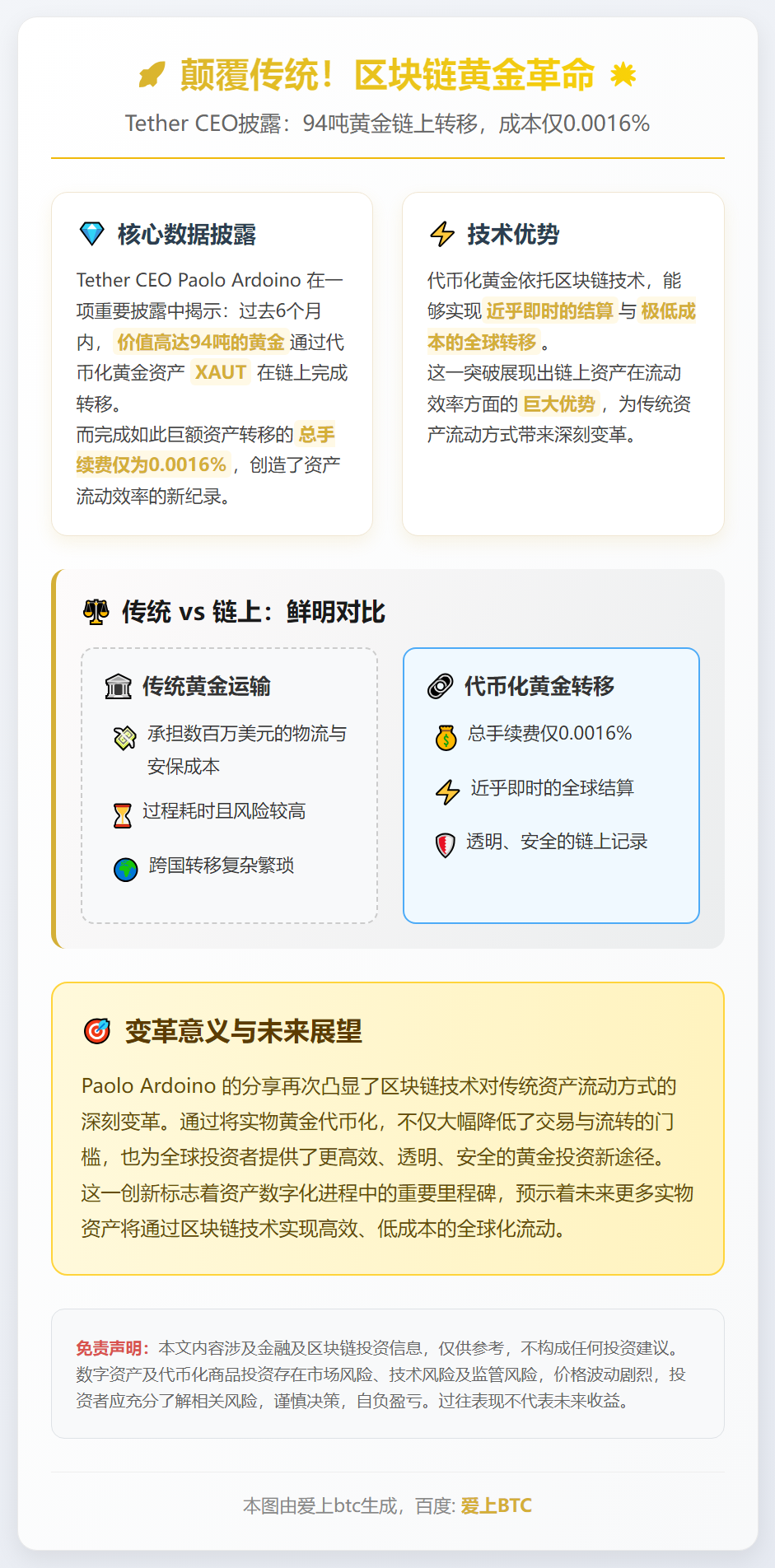 Tether CEO：94吨黄金XAUT链上转移，手续费仅0