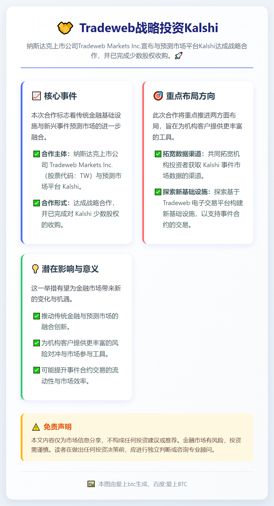 Tradeweb战略投资Kalshi