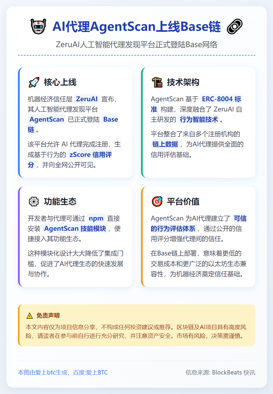 AI代理AgentScan上线Base链