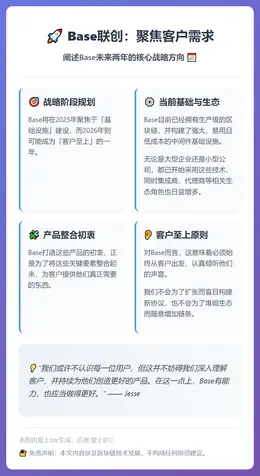 Base联创：2026聚焦客户需求