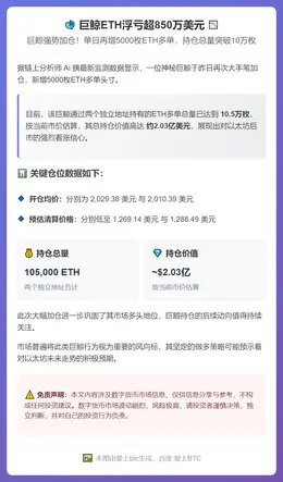 巨鲸ETH浮亏超850万美元