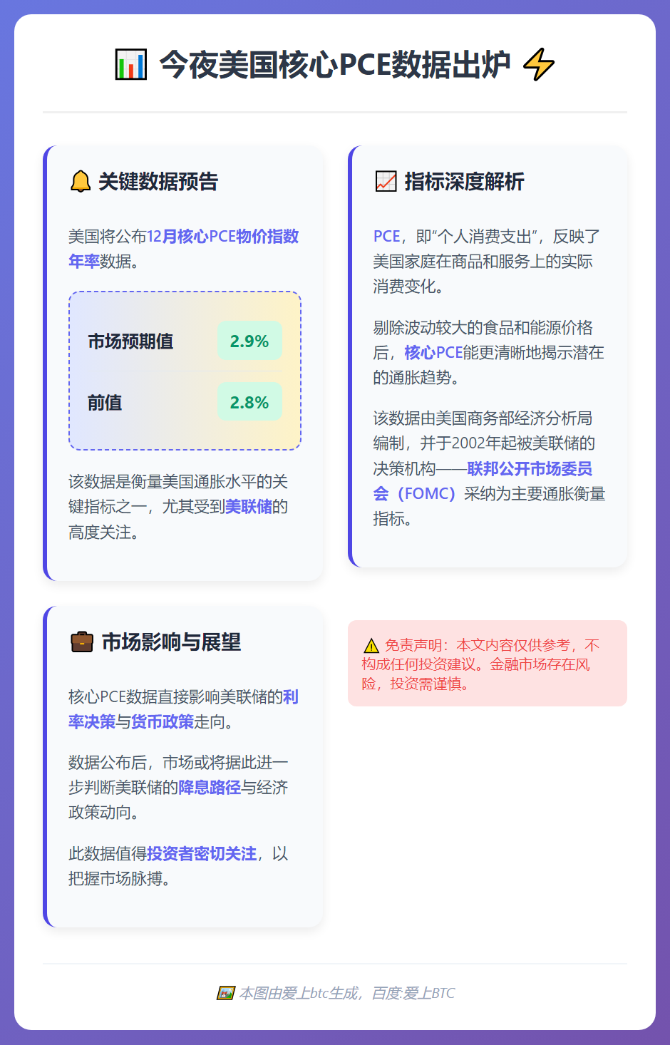 今夜美国核心PCE数据出炉