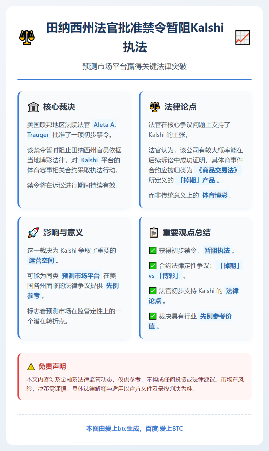 田纳西州法官批准禁令暂阻Kalshi执法