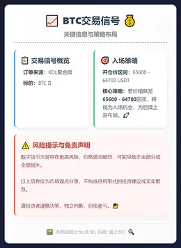 2026-02-20 17:01:16 BTC交易信号