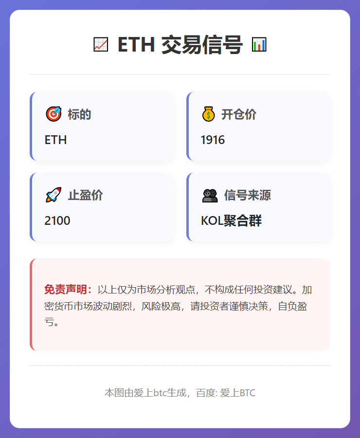 ETH交易信号