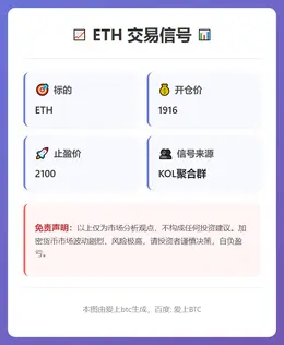 2026-02-20 17:12:45 ETH交易信号