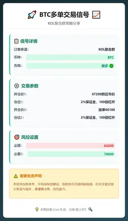 2026-02-20 17:37:17 BTC多单交易信号