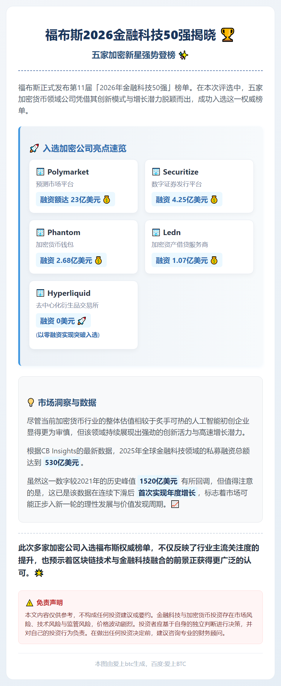 福布斯2026金融科技50强揭晓