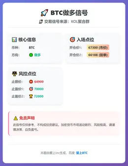 2026-02-20 20:07:42 BTC做多信号