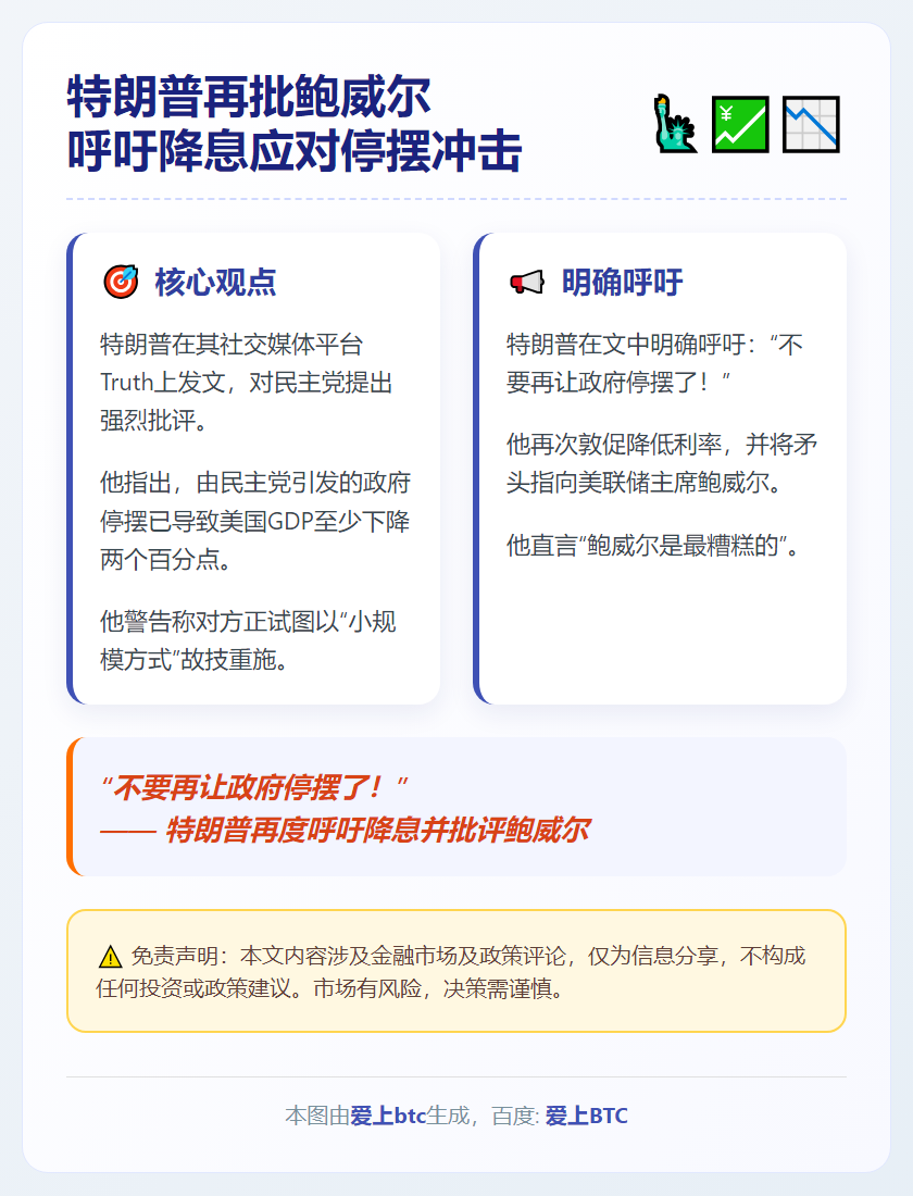 特朗普再批鲍威尔 呼吁降息应对停摆冲击