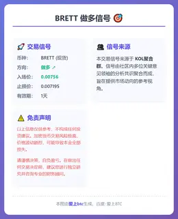2026-02-20 21:28:23 BRETT 做多信号