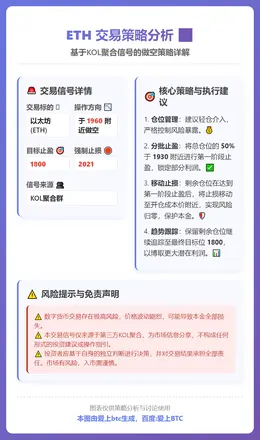 2026-02-20 21:56:09 ETH 1960附近做空策略