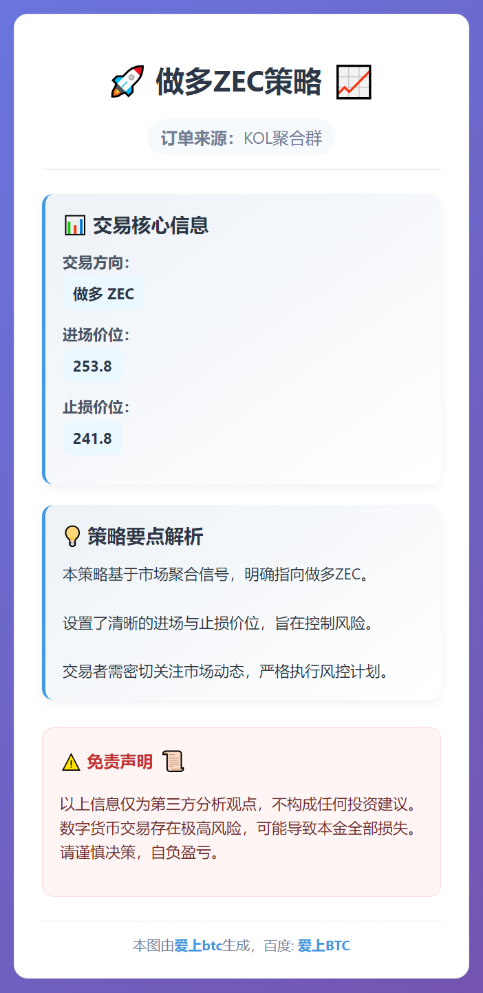 做多ZEC策略