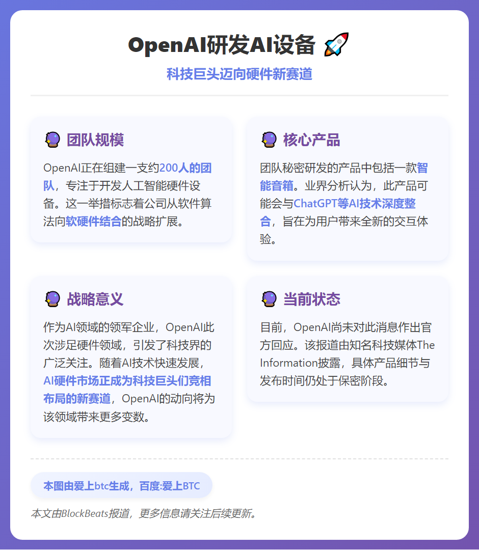 OpenAI研发AI设备