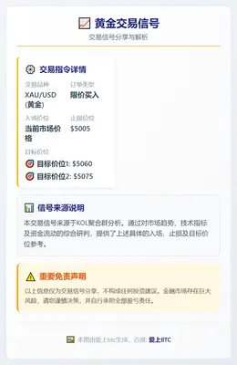 2026-02-20 22:08:55 黄金交易信号