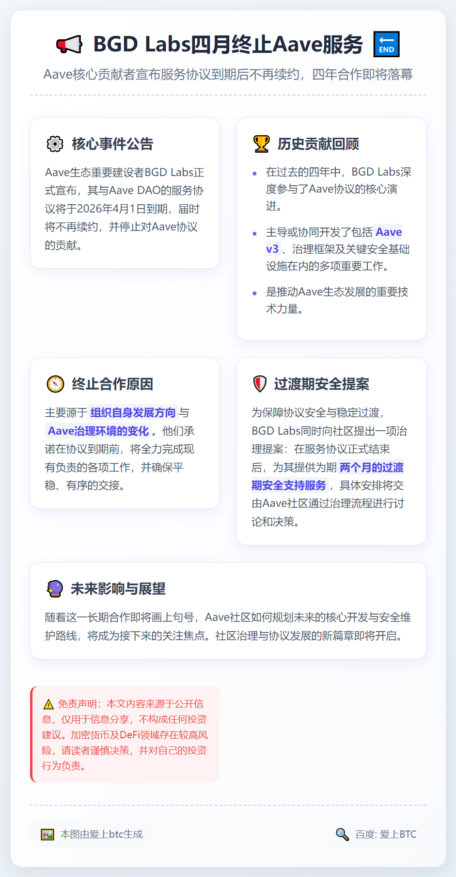 BGD Labs四月终止Aave服务