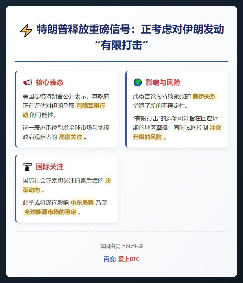 特朗普考虑对伊朗有限打击