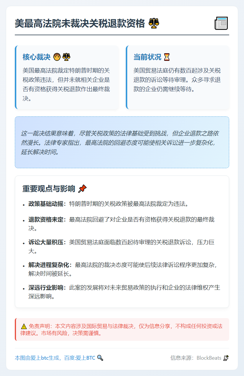 美最高法院未裁决关税退款资格