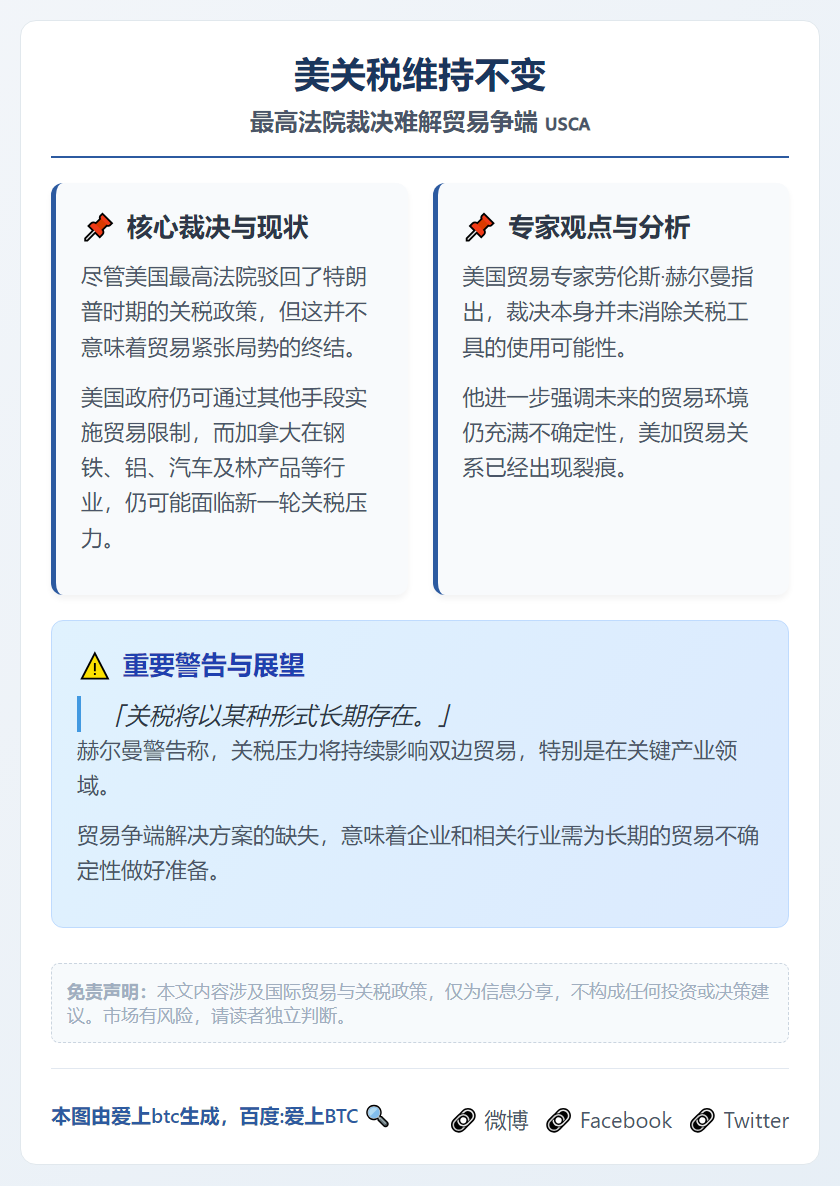 美关税维持不变
