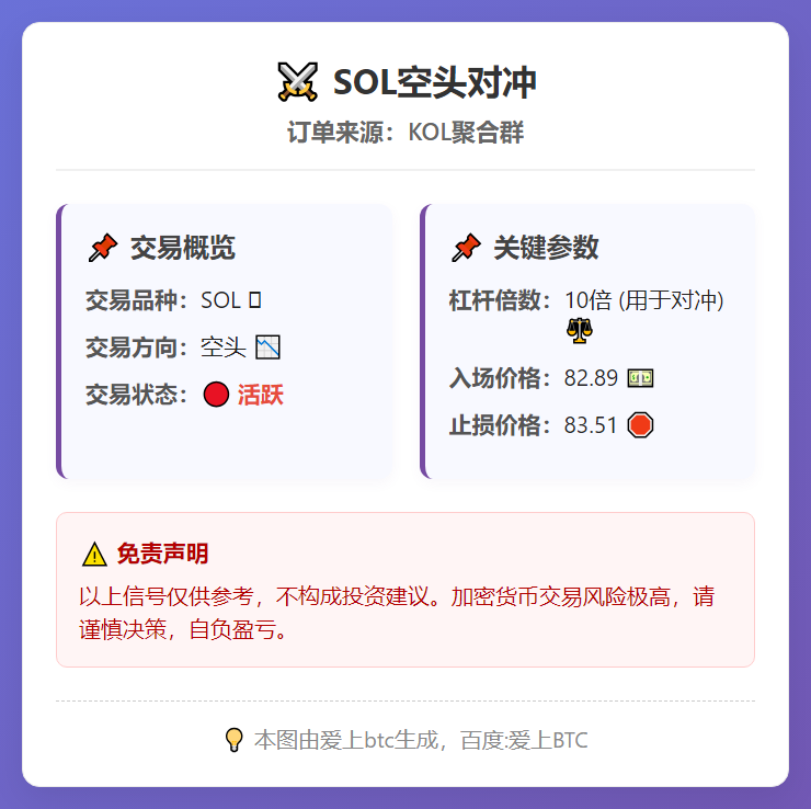 2026-02-21 01:24:51 SOL空头对冲