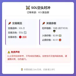 2026-02-21 01:24:51 SOL空头对冲