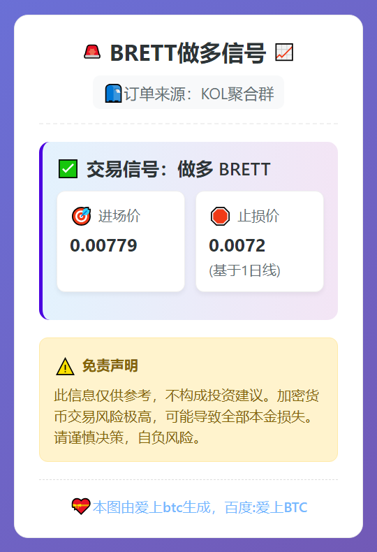 BRETT做多信号