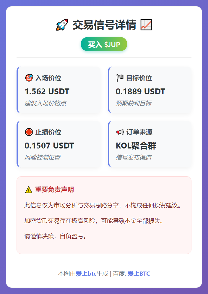 2026-02-21 03:15:40 买入JUP交易信号