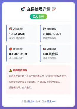 2026-02-21 03:15:40 买入JUP交易信号