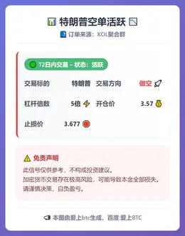 2026-02-21 03:45:09 特朗普空单活跃