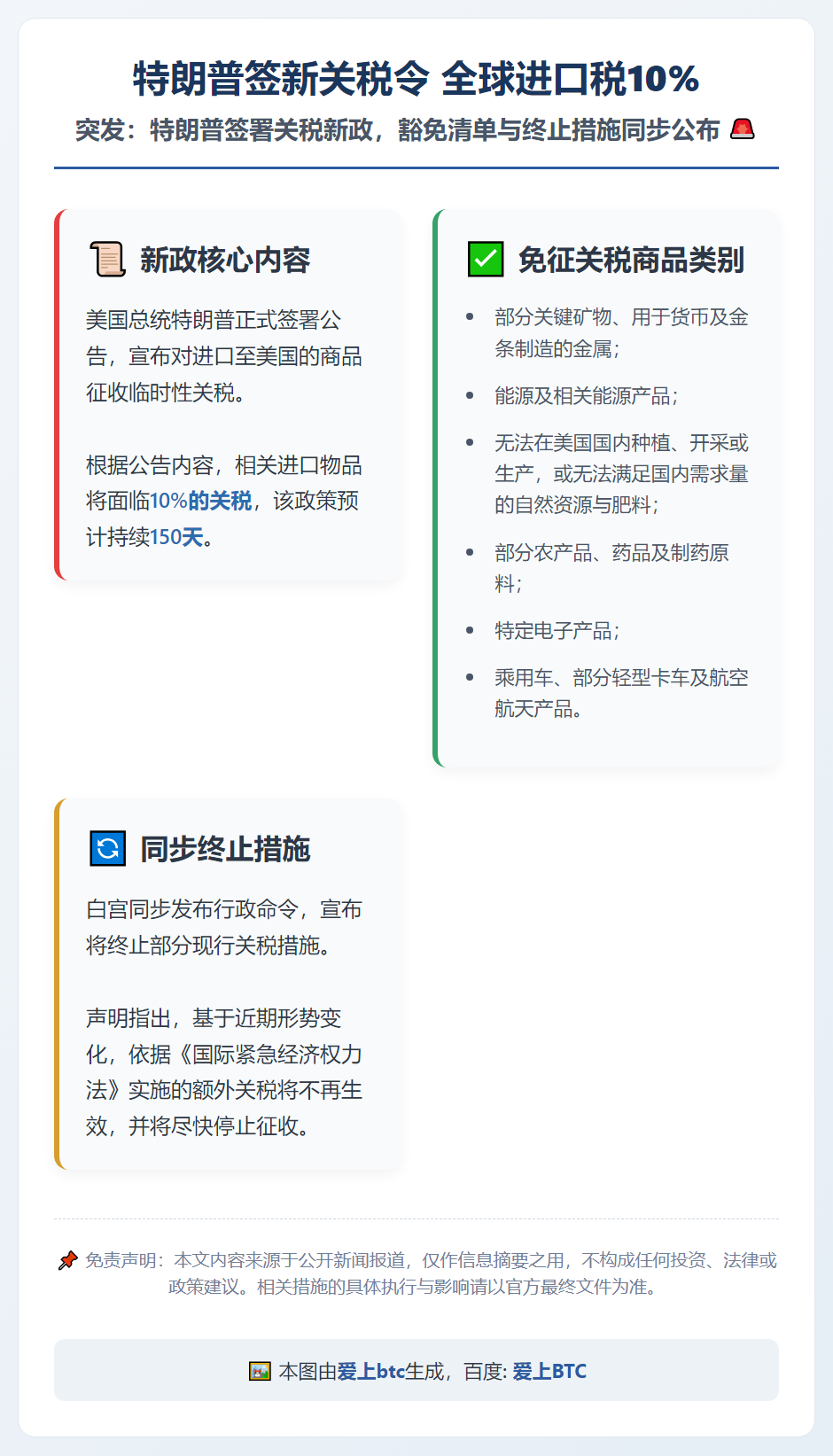 特朗普签新关税令 全球进口税10%