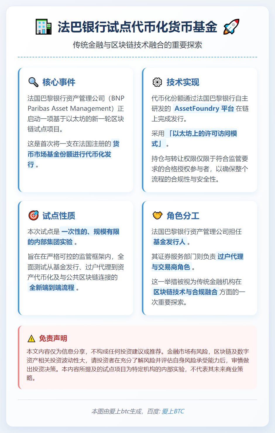 法巴银行试点代币化货币基金