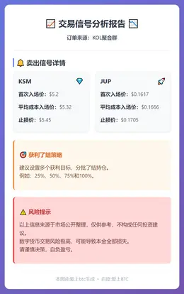 2026-02-21 10:23:22 KSM与JUP卖出信号