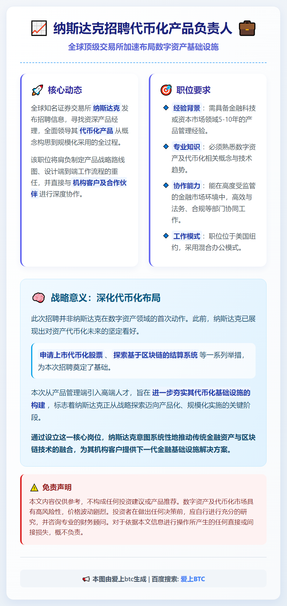 纳斯达克招聘代币化产品负责人