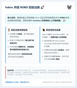 Fabric开放ROBO空投注册