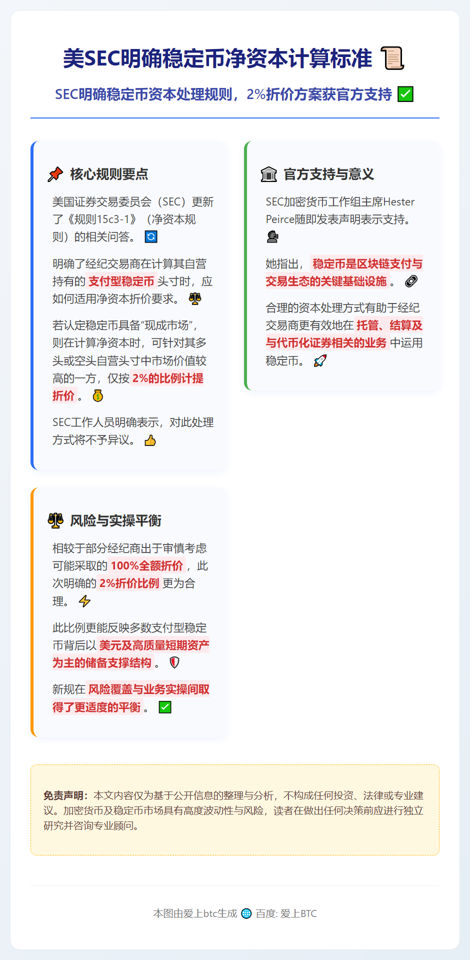 美SEC明确稳定币净资本计算标准