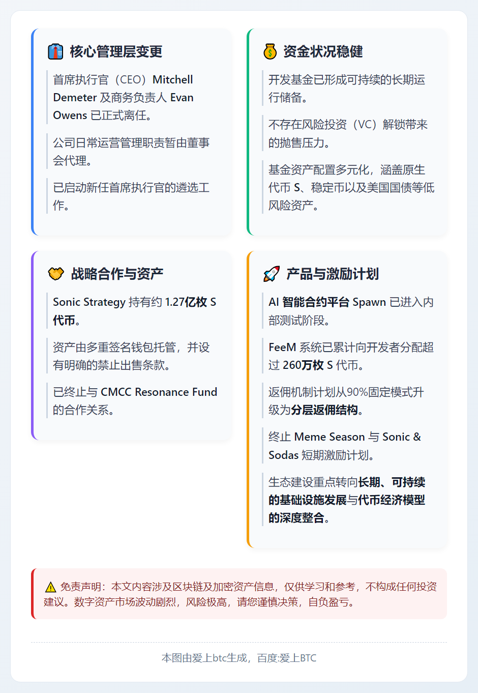 Sonic Labs高管离职
