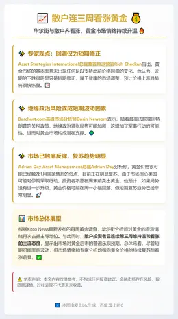 散户连三周看涨黄金