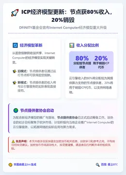 ICP经济模型更新：节点获80%收入，20%销毁