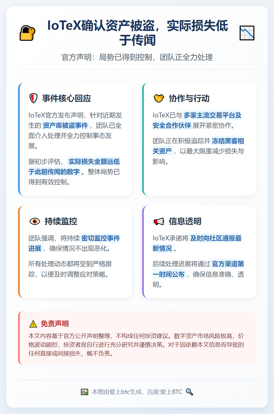 IoTeX确认资产被盗，实际损失低于传闻