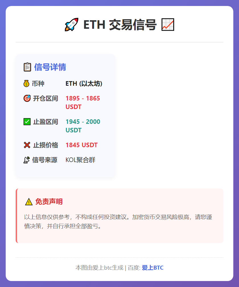 ETH交易信号