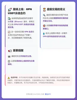Binance上线OPN USDT永续合约盘前交易